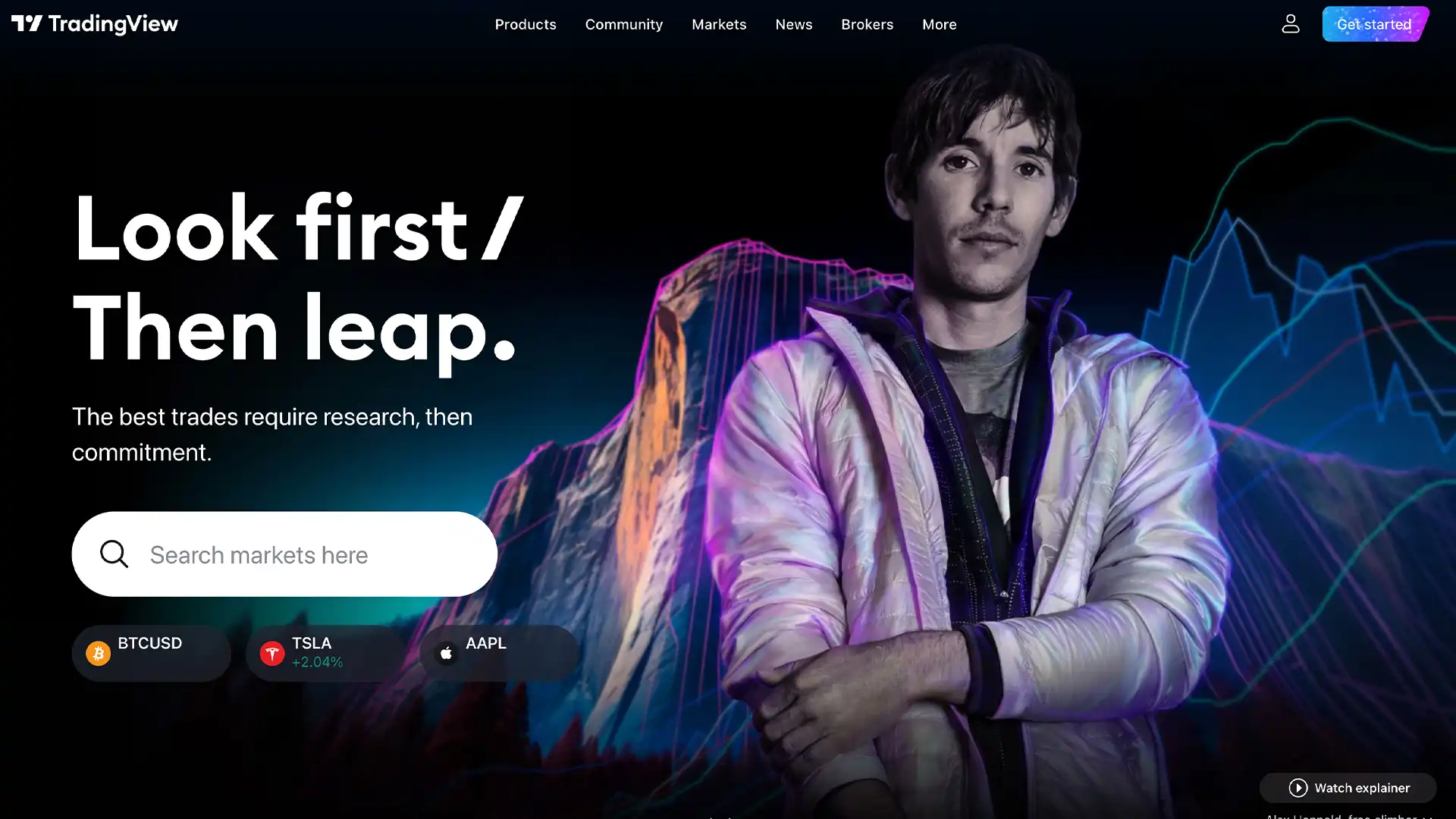 Visit Tradingview